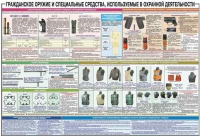 Плакат "Гражданское оружие и спецсредства, используемые в охранной деятельности" - «globural.ru» - Донецк