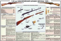 Плакат "7,62-мм кавалерийский карабин образец 1938 года" - «globural.ru» - Донецк