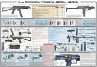 Плакат "9-мм пистолеты-пулеметы «Витязь», «Вереск»" - «globural.ru» - Донецк