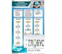Стенд "Основные алгоритмические конструкции" - «globural.ru» - Донецк
