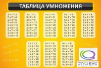 Стенд "Таблица умножения" (вариант 1) - «globural.ru» - Донецк