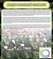 Стенд "Виды военной службы" - «globural.ru» - Донецк
