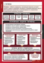 ОБЖ Гигиена (комплект таблиц) - «globural.ru» - Донецк