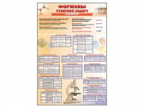 Стенд "Формулы для решения задач по химии" - «globural.ru» - Донецк