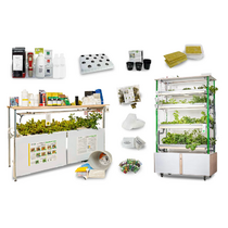 Агрокласс "Профи" - «globural.ru» - Донецк