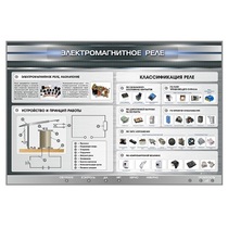 Электрифицированный стенд "Электромагнитное реле" - «globural.ru» - Донецк