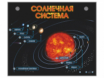 Электронно-информационный стенд "Солнечная система" - «globural.ru» - Донецк