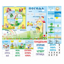Стенд "Погода" с карманами для вставок - «globural.ru» - Донецк