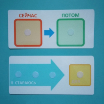 Двусторонний планшет "Сейчас - потом" - «globural.ru» - Донецк