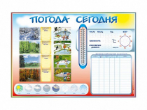 Стенд-уголок маркерный "Погода сегодня" - «globural.ru» - Донецк