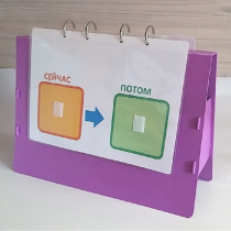Флипчарт "СЕЙЧАС - ПОТОМ" - «globural.ru» - Донецк