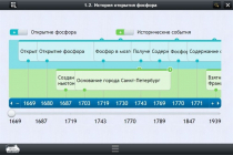 Интерактивные курсы. Химия 9 класс. Базовый - «globural.ru» - Донецк