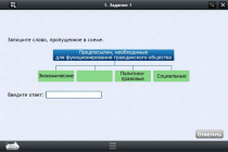 Интерактивные курсы. Обществознание 6 классы. Базовый - «globural.ru» - Донецк