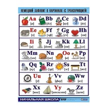 Таблица демонстрационная "Немецкий алфавит в картинках" (винил 70х100) - «globural.ru» - Донецк