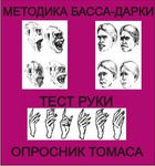Комплект методик для диагностики агрессивности и конфликтности комплект для индивидуального тестирования - «globural.ru» - Донецк