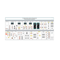 Типовой комплект учебного оборудования «Электрические машины» исполнение стендовое, модульное - «globural.ru» - Донецк