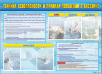 Стенд-уголок "Техника безопасности и правила поведения в бассейне" - «globural.ru» - Донецк