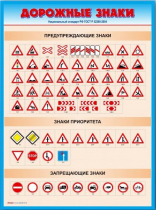 Стенды "Дорожные знаки № 4" - «globural.ru» - Донецк