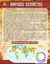 Стенд "Мировое хозяйство" - «globural.ru» - Донецк