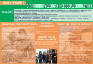 Стенд "Уголок психолога" (вариант 4) - «globural.ru» - Донецк