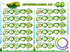 Стенд "Прибавляем до 10" - «globural.ru» - Донецк