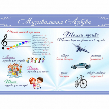 Стенд "Музыкальная азбука" - «globural.ru» - Донецк