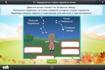 Интерактивные курсы. Окружающий мир 2 класс. Базовый - «globural.ru» - Донецк