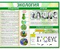 Стенд "Экология" - «globural.ru» - Донецк
